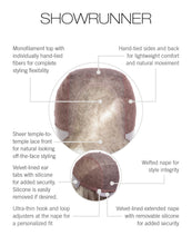 Load image into Gallery viewer, Showrunner - Raquel Welch Sheer Luxury Collection