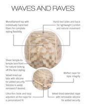 Load image into Gallery viewer, Waves and Raves - Raquel Welch Sheer Luxury Collection