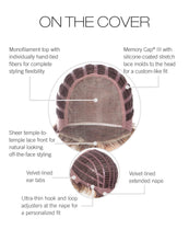 Load image into Gallery viewer, On The Cover - Raquel Welch Signature Collection