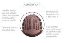 Load image into Gallery viewer, Voltage Large - Raquel Welch Signature Collection