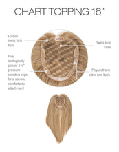 Load image into Gallery viewer, Chart Topping - Raquel Welch Transformations Collection