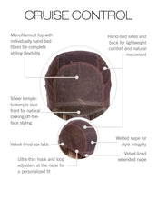 Load image into Gallery viewer, Cruise Control - Raquel Welch Signature Collection