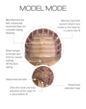 Load image into Gallery viewer, Model Mode - Raquel Welch Signature Collection