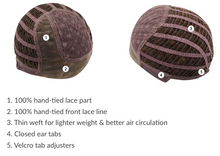 Load image into Gallery viewer, Sevyn - Estetica Heat Defiant Collection