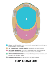 Load image into Gallery viewer, Top Comfort Human Hair 12" - Jon Renau Topper