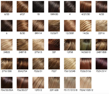 Load image into Gallery viewer, Drew - Jon Renau Heat Defiant HD