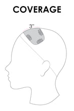 Load image into Gallery viewer, easiFringe HH - Jon Renau Topper