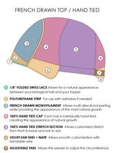 Load image into Gallery viewer, Cara - Jon Renau Human Hair