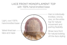 Load image into Gallery viewer, Bravo in Glazed Hazelnut- Raquel Welch Human Hair