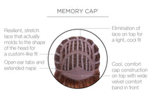 Load image into Gallery viewer, Breeze - Raquel Welch Signature Collection