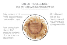 Load image into Gallery viewer, Lyric - Raquel Welch Transformations Collection