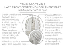 Load image into Gallery viewer, On Point - Raquel Welch Signature Collection