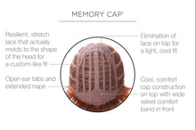 Load image into Gallery viewer, Power - Raquel Welch Signature Collection