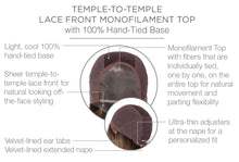 Load image into Gallery viewer, Pretty Please! - Raquel Welch Signature Collection