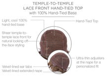 Load image into Gallery viewer, Ready For Takeoff - Raquel Welch Signature Collection