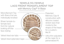 Load image into Gallery viewer, Unfiltered - Raquel Welch Signature Collection