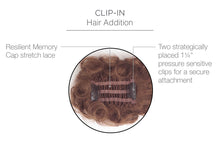 Load image into Gallery viewer, Whimsy - Raquel Welch Transformations Collection