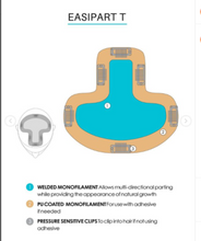 Load image into Gallery viewer, easiPart T HD 18" - Jon Renau Topper