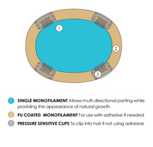 Load image into Gallery viewer, Top This HH 8" - Jon Renau Topper