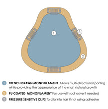 Load image into Gallery viewer, easiPart French XL HH 12" - Jon Renau Topper