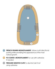 Load image into Gallery viewer, easiPart French HH 18" - Jon Renau Topper