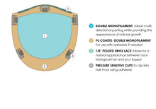 Load image into Gallery viewer, Top Form HH 18" - Jon Renau Topper