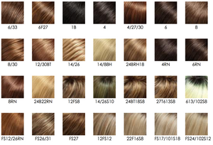 Gwyneth - Jon Renau Smartlace Human Hair