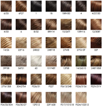 Load image into Gallery viewer, Julianne - Jon Renau in 6
