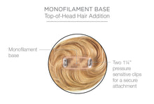 Load image into Gallery viewer, 100% Human Hair Bang - Raquel Welch Transformations Collection

