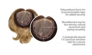 On The Go 10" - Raquel Welch Transformations Collection