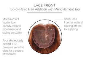 Special Effect - Raquel Welch Transformations Collection