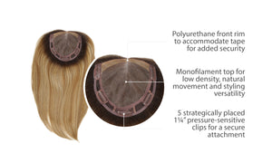 Style Forward 16" - Raquel Welch Transformations Collection